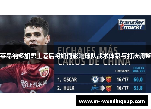 莱昂纳多加盟上港后将如何影响球队战术体系与打法调整