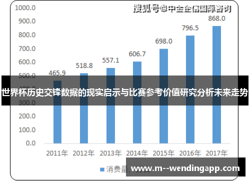 世界杯历史交锋数据的现实启示与比赛参考价值研究分析未来走势